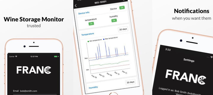 FRANC: The Ultimate Helping Hand in Storage Monitoring