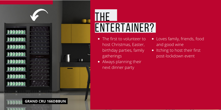 Are You The Entertainer?