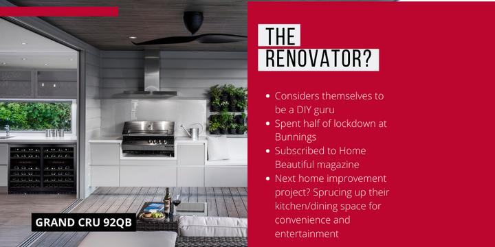 Are You The Renovator?