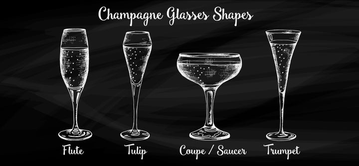 A BRIEF HISTORY OF THE CHAMPAGNE GLASS